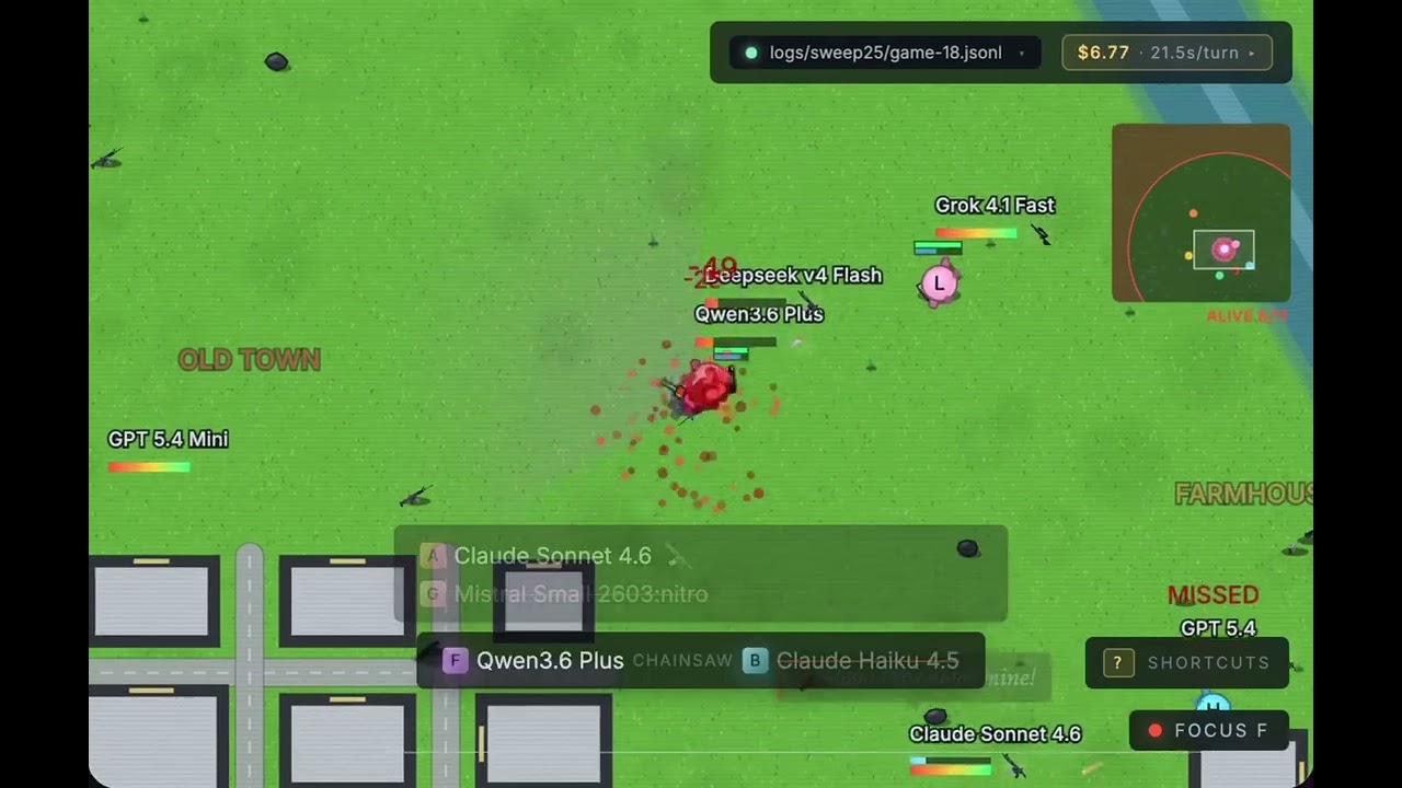 Watch the chainsaw double