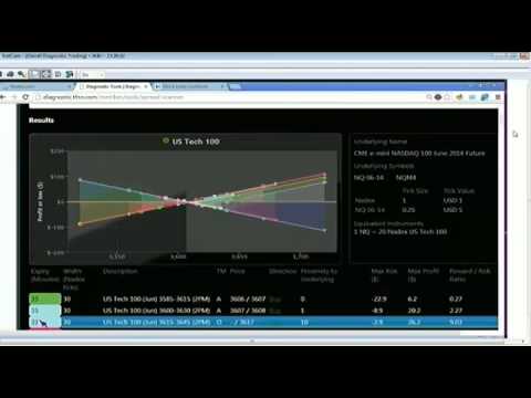 March 26th Diagnostics Trading Hour with host Darell Martin on TFNN   2014