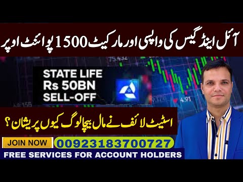 PSX | Pakistan stock market analysis| State Life’s stock sell-off-CSIL-CWSM-PIAHCLA