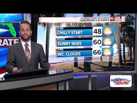 Florida's Most Accurate Forecast with Jason on Monday, January 28, 2019