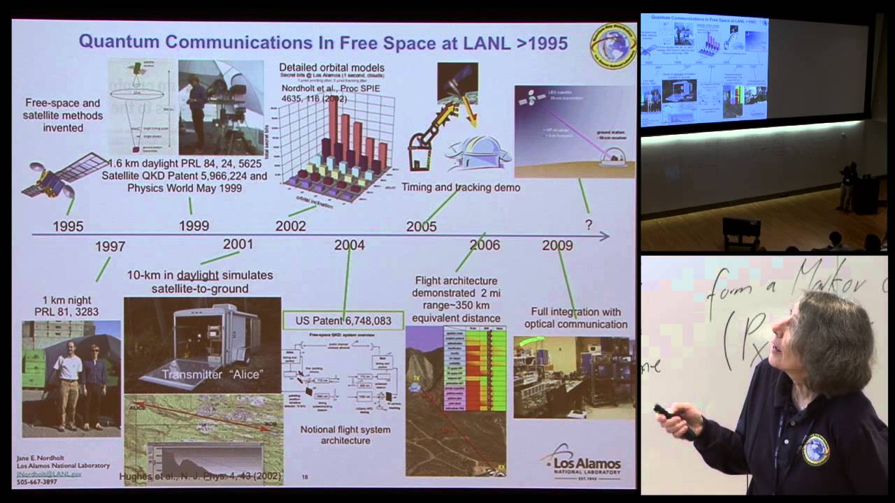 Satellite-based quantum communications - Jane E Nordholt