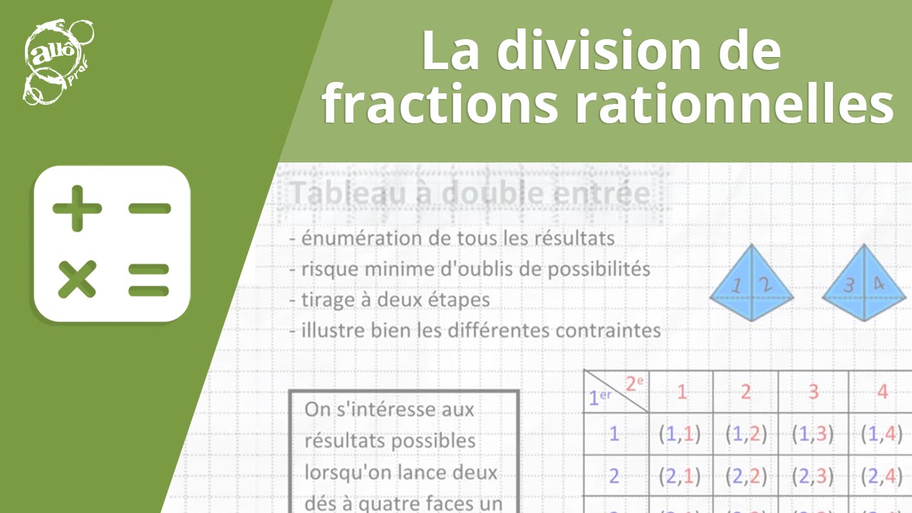 La division de fractions rationnelles