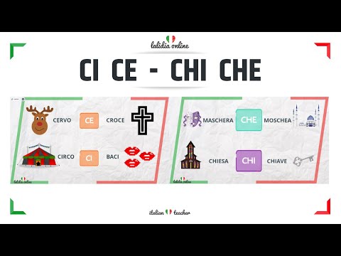 CA CO CU CI CE CHI CHE (+ Activities) - PRONOUNCE - Italian for Beginners