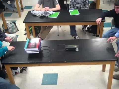 Visualizing Newton's 3rd Law