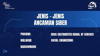 Digital Defense: Melindungi Data di Era Cyber