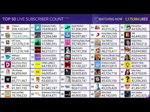 TOP 50 Most Subscribed Channels 6 minute Timelapse - MDM Live Sub Count (Read description)