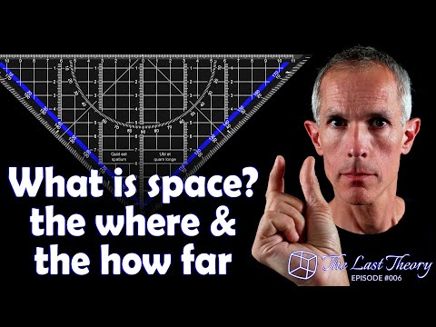 What is space? the where and the how far