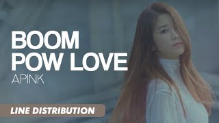 Apink (에이핑크) - Boom Pow Love | Line Distribution