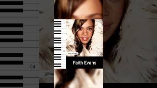 Faith Evans - Christmas Wish (Vocal Showcase)