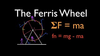 Newton&#39;s 2nd Law (6b of 21) The Normal Force, The Ferris Wheel