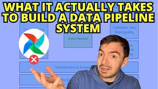 What It Actually Takes to Build a Data Pipeline System From Scratch - And Why You Probably Shouldn't