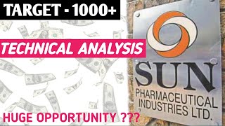 SUN PHARMA Technical analysis ( English)  | sun pharma target | share market classes #sharemarket