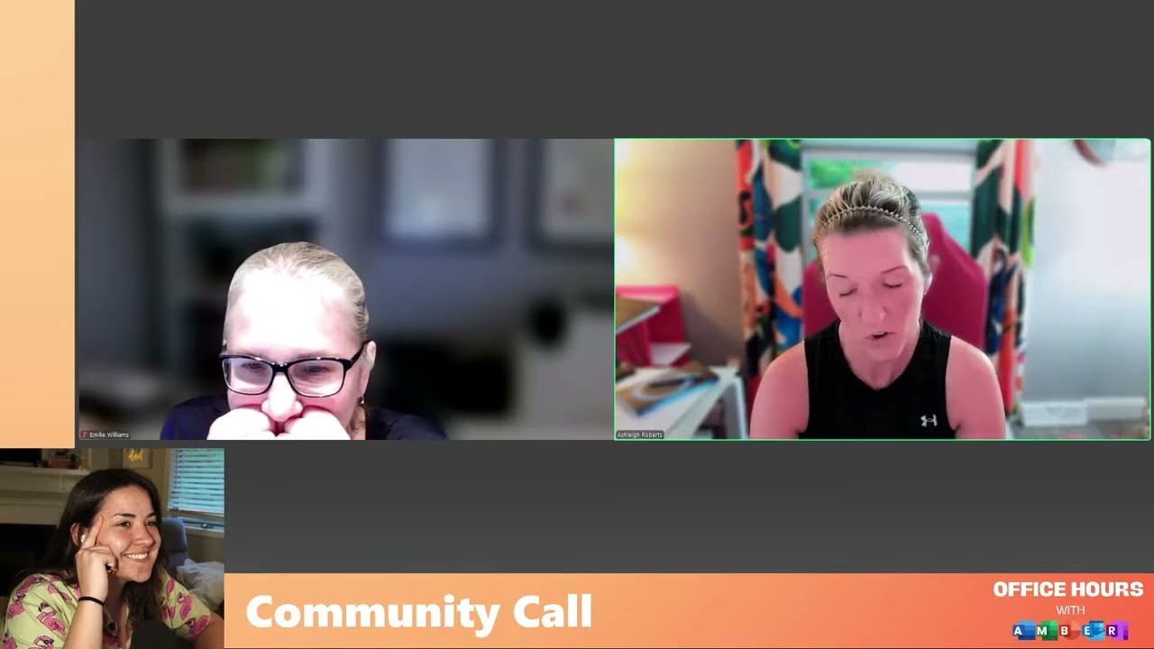 6x4 Community Call || Perfectionism