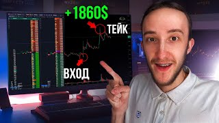 How to Trade a Rebound from Levels: Full Screener Setup and Examples thumbnail