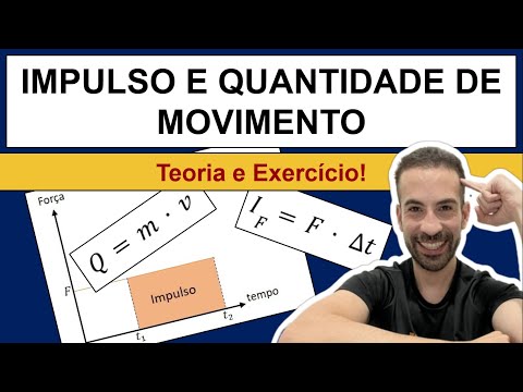 IMPULSO E QUANTIDADE DE MOVIMENTO - Teoria e Exercícios