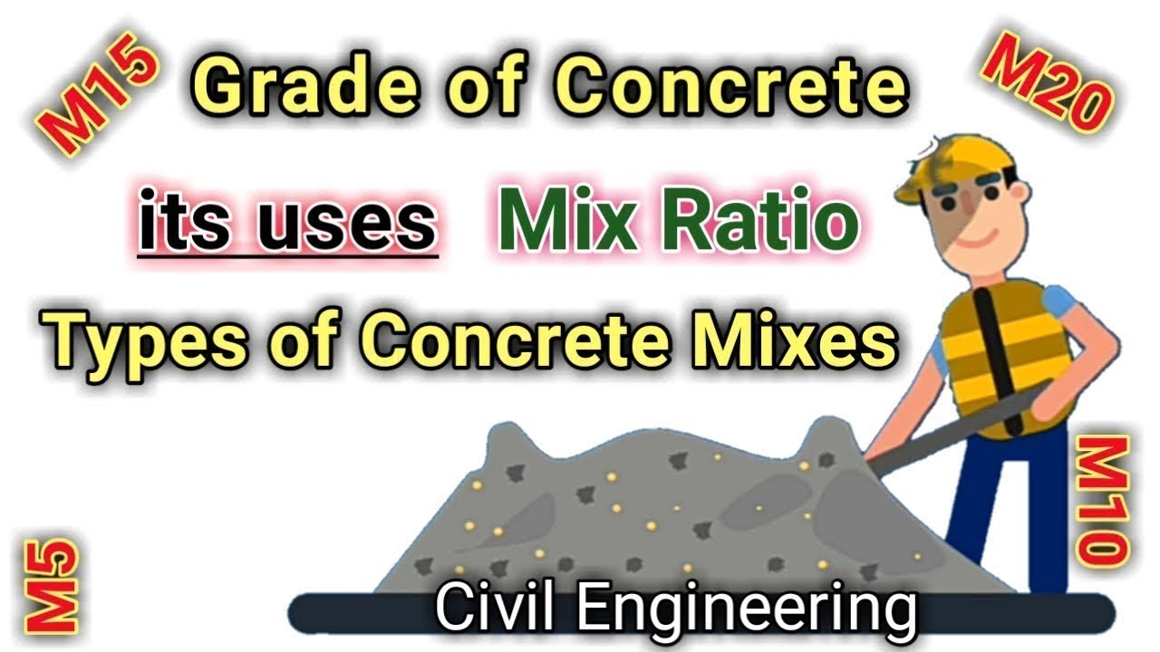 Grades of Concrete - its Uses - Mix Ratio - Types of Concrete Mixes | Civil Engineering