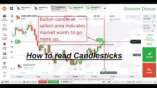 Candlestick wicks to know buyers and sellers entry | Wick Reading | Pocket option
