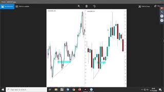 Bystra Trading Full Margin