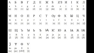how to get church slavonic keyboard on iOS REAL