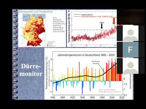 Klimawandel & Wasserstress Vortrag Christph Zeck