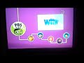 PBS Kids Credits Daniel Tiger Neighborhood 2014