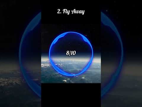 Ranking Krys Talk on NCS (Artist Ranking 84)