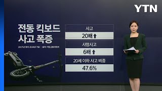 도로 위 무법자 '킥라니' 막는다...PM법 제정 추진 [앵커리포트] / YTN