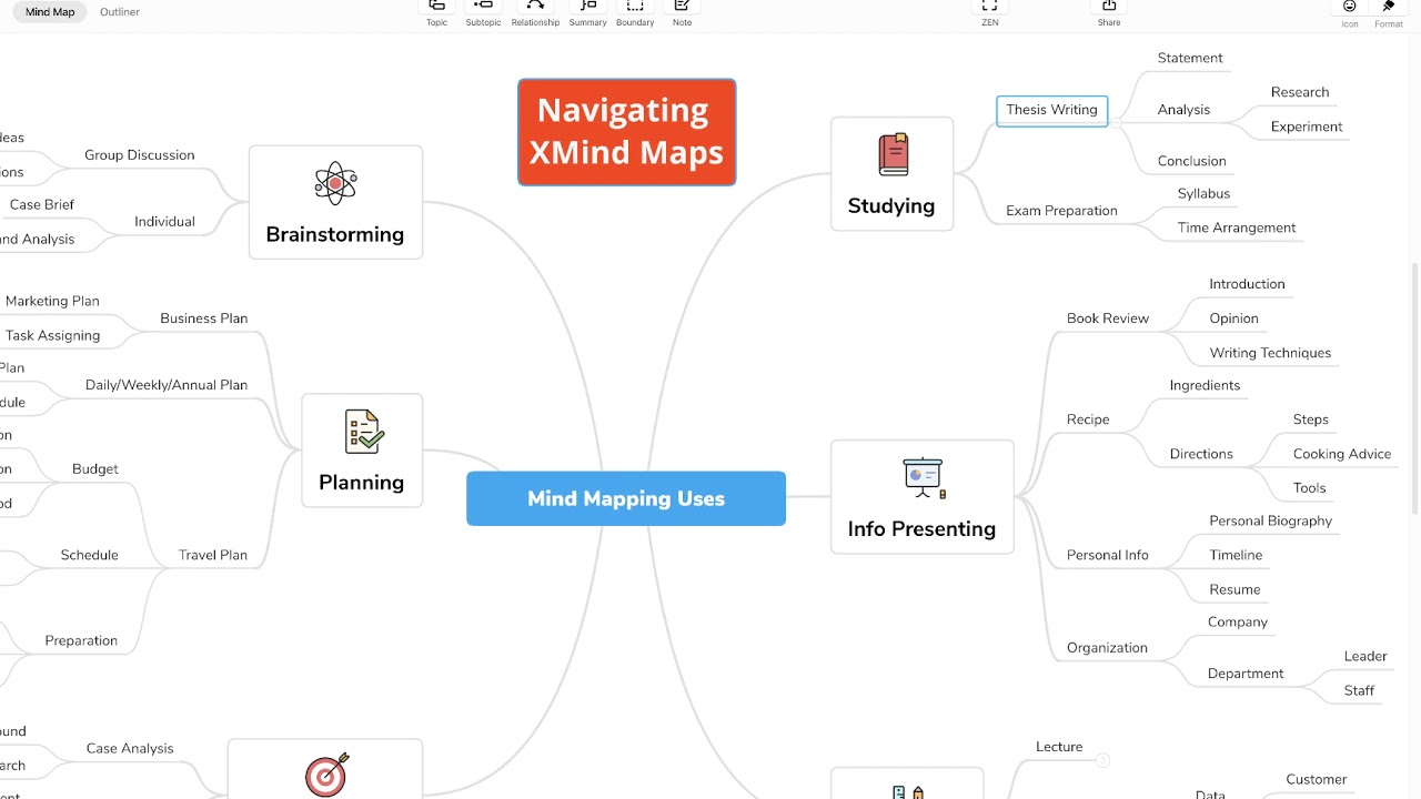 XMind Tutorial - Navigating Your Mind Maps