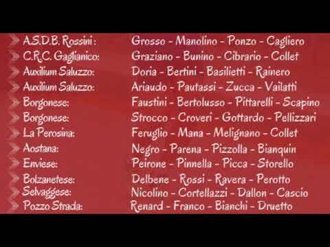 Bocce : Poule Degli Assi - Domenica 25 Settembre 2022 - A.S.D.B. Rossini Torino