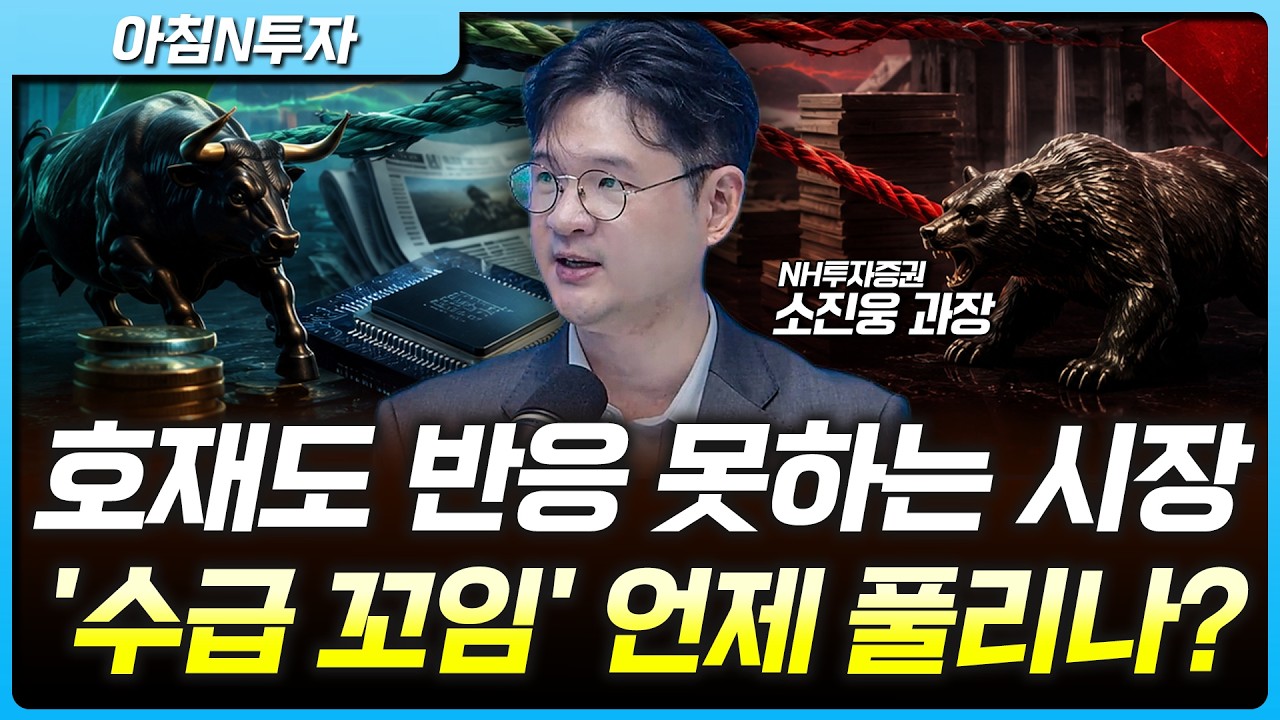 '변동성', 과연 언제 안정될까? 빅 이벤트 주간 관전 포인트는? | 소진웅, 여도은, 허재무 [아침N투자]