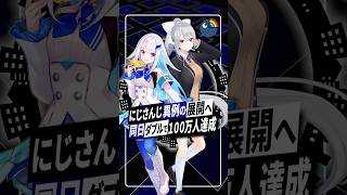 【大快挙】にじさんじ樋口楓＆リゼヘルエスタがまさかの同日100万人！歴史に残る伝説の配信に #にじさんじ #樋口楓 #リゼヘルエスタ #vtuber