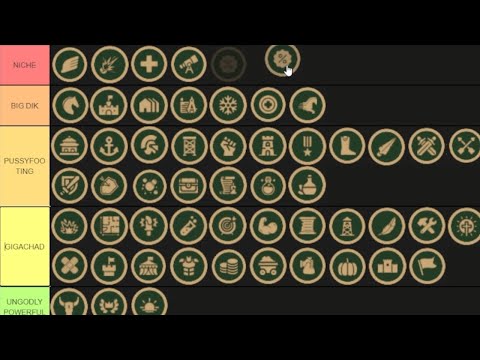 THRONEFALL UPDATED PERK TIER LIST