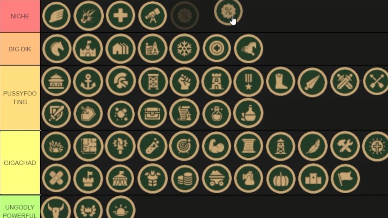 THRONEFALL UPDATED PERK TIER LIST