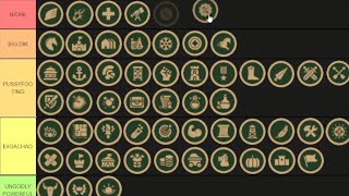 THRONEFALL UPDATED PERK TIER LIST