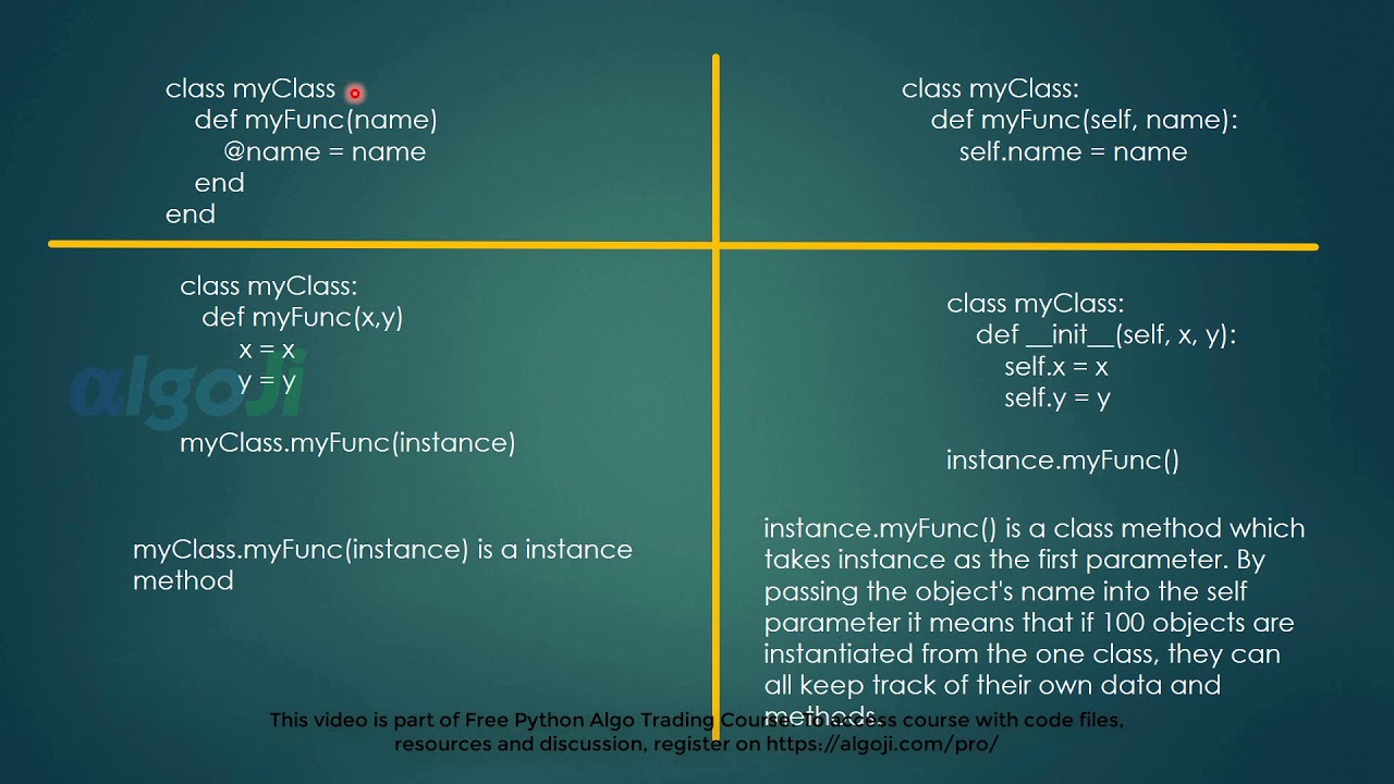 Coding Moving Averages - Python Algo Trading Course