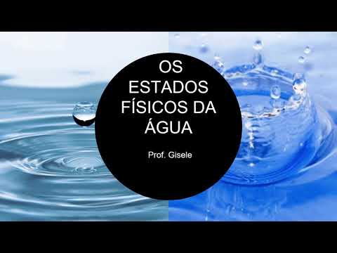 Os estados físicos da água.