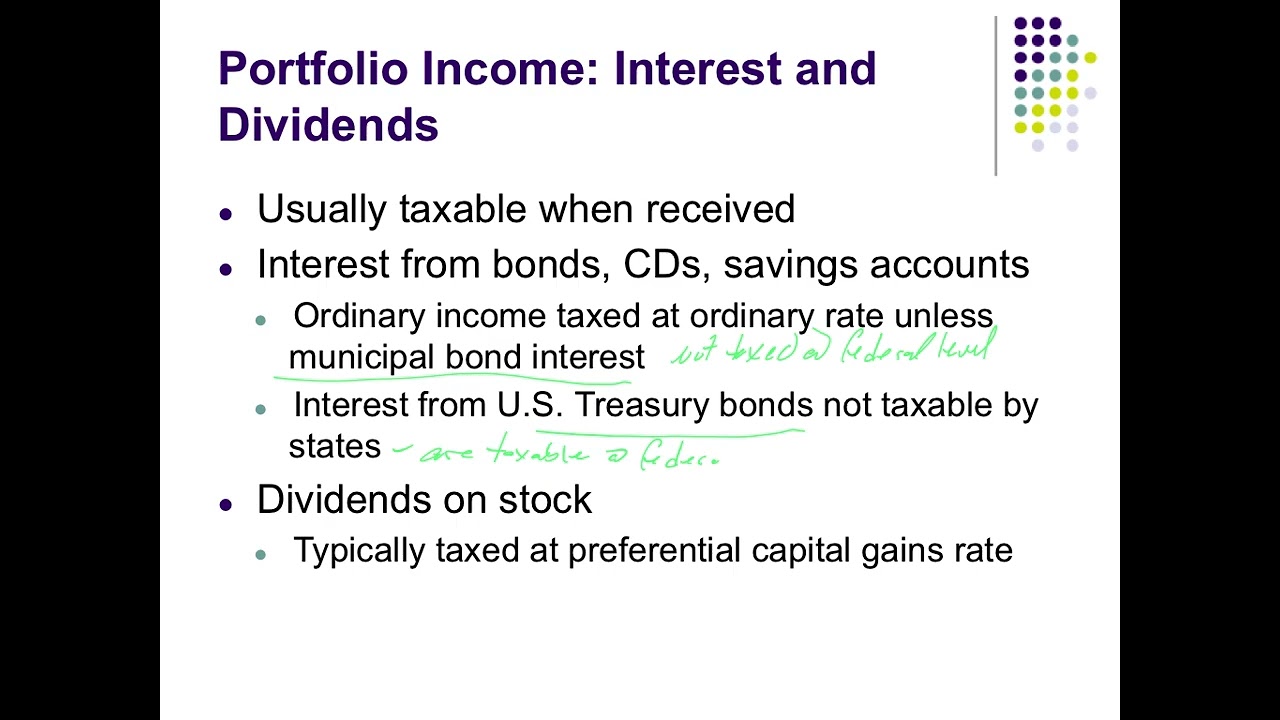 Chapter 7 Powerpoint Part 1-2025