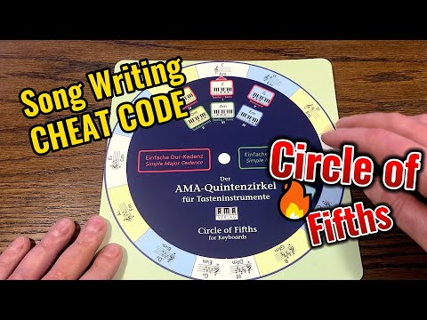 Circle of Fifths (The Songwriter's CHEAT CODE)