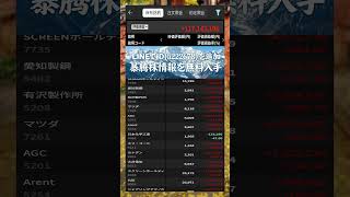 #NISA,#新NISA,#つみたてNISA,#iDeCo,#配当金,#配当利回り,#決算,#決算分析,#業績,#企業分析,#銘柄分析,#株予想,#株の買い方