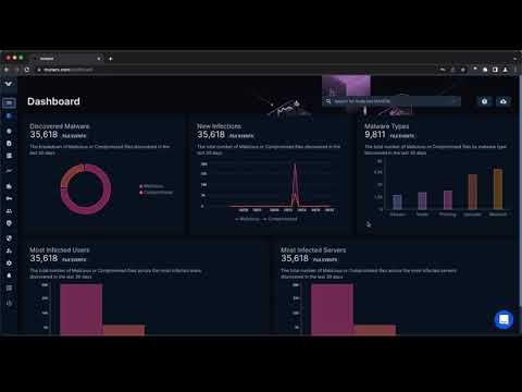 Monarx Dashboard