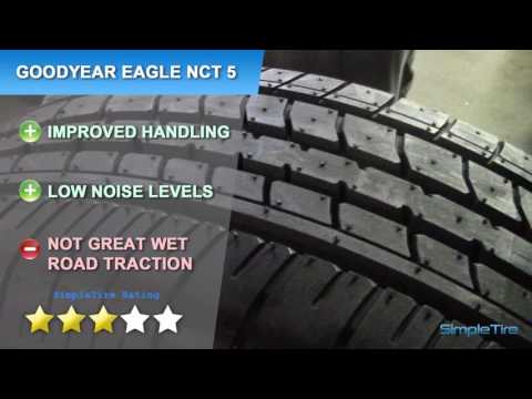 download lagu mp3 mp4 Eagle Nct5 Review, download lagu Eagle Nct5 Review gratis, unduh video klip Eagle Nct5 Review