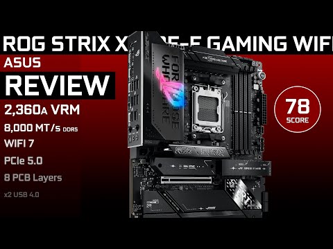 Title ROG STRIX X870E-E GAMING WIFI:  It’s getting crazier and crazier (in a good way)!