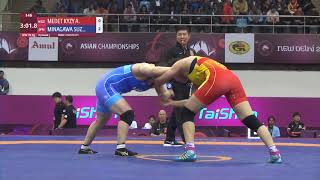 MEDET KYZY Aiperi | United World Wrestling