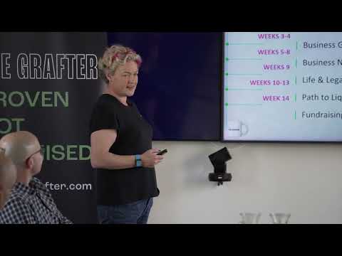 Masterclass: Making Use of AI Within Your Business