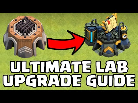 The COMPLETE LAB UPGRADE GUIDE for EVERY TH!