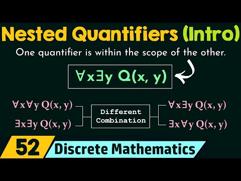 Introduction to Discrete Mathematics