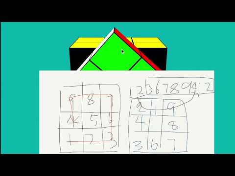 interactive Rubik's cube in python using moderngl(3d picking and mouse trackball)