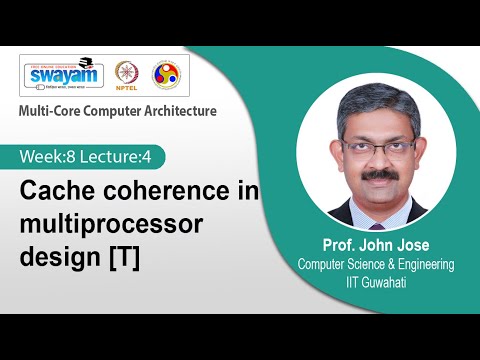 Multi Core Computer Architecture Introduction Video