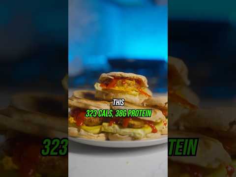 High Protein Egg Mc Muffin Meal Prep🫡