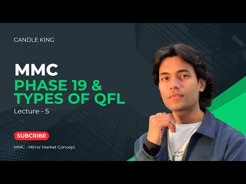 MMC : LECTURE 5 (PHASE 19 & TYPES OF QFL)